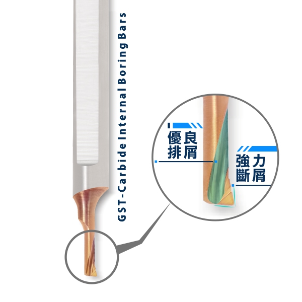金小刀-鎢鋼小徑車刀