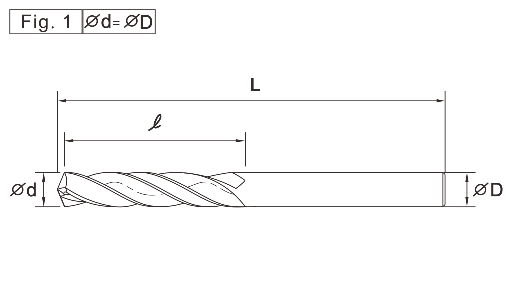 鎢鋼鑽鉸刀X5D