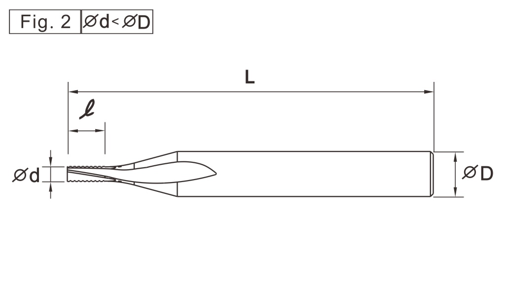 Cutter Specialized In Cutting Fiber End Mills