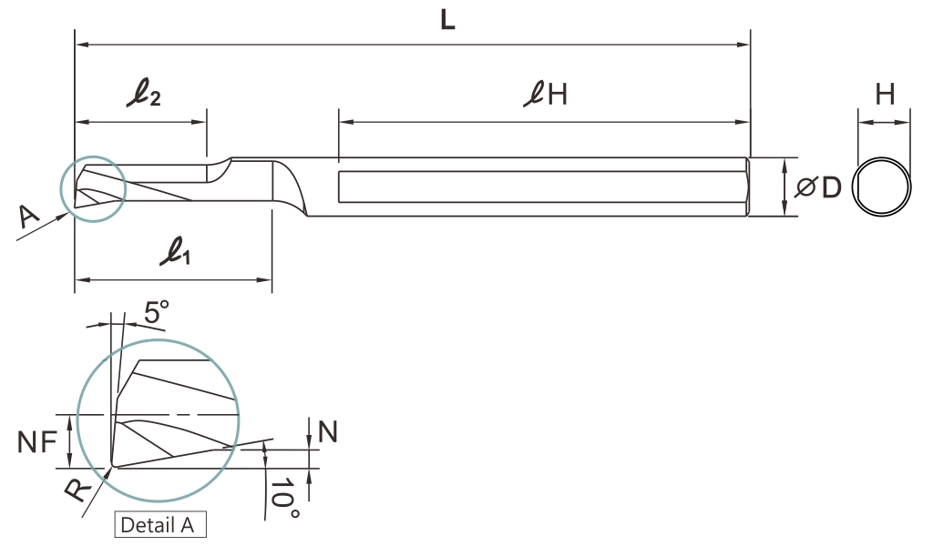 GIBC Carbide Internal Boring Bars x2D